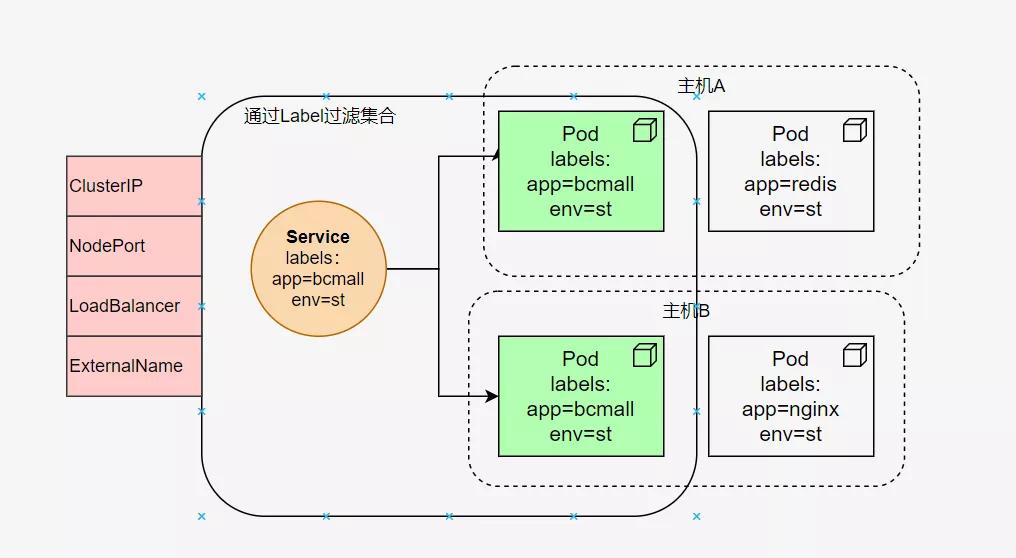 新能源车产销两旺  电解液原材料持续涨价 据鑫椤最新价格行情显示