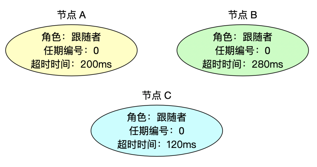 百川智能获得A轮3亿美元战略融资，阿里腾讯小米参与