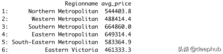 5个例子比较Python Pandas 和R data.table