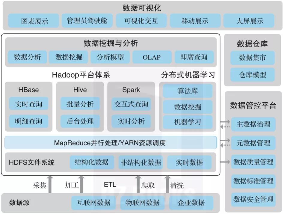 上证50指数创出年内新高 逾62亿元北上资金加速入场