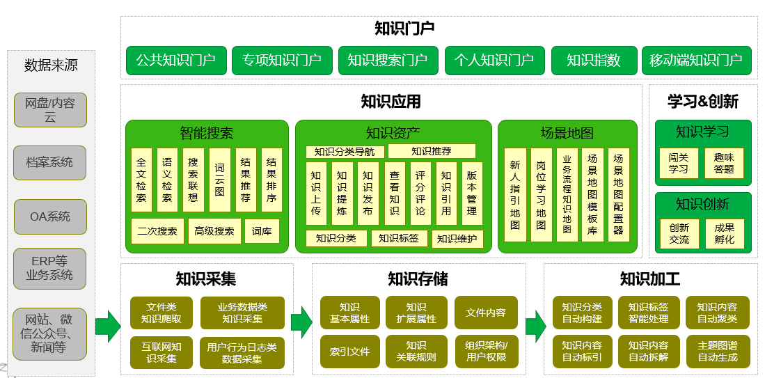 十月新机大盘点！中端机型扎堆发布 最低仅需2198元 - 苹果和华为先后发布新机