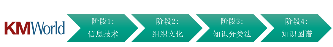 HarmonyOS 4或将亮相HDC2023？官方神秘感拉满 - 【手机中国新闻】7月24日