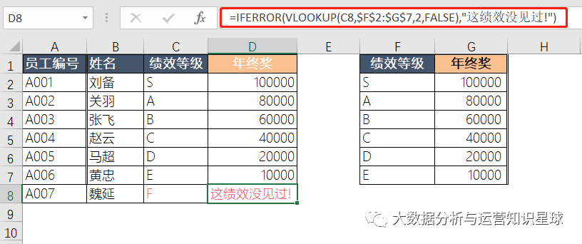 创业板改革司法保障意见在六大方面与科创板一脉相承又稍显不同