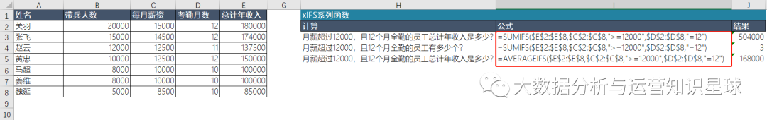 九城确认与法拉第未来签约 认法双方共同建立合资公司