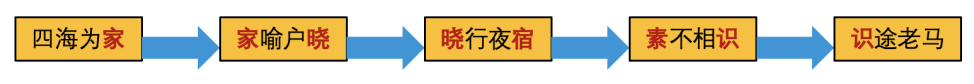 以太经典是以太坊的分叉币吗_pow是以太坊采用的共识机制_以太坊是骗局吗