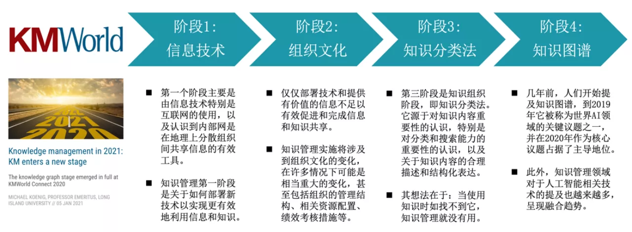 科幻走进现实？大神刘慈欣入职AI公司了