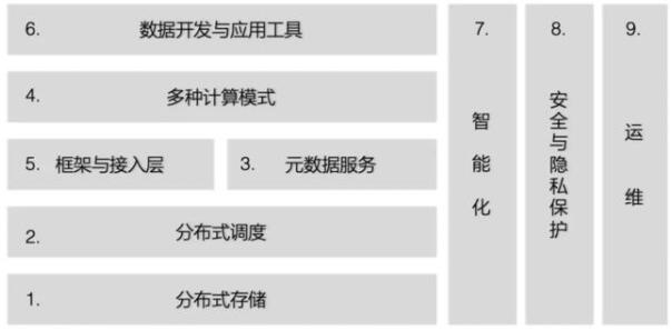 泉州市电子商务发展迅猛 财政将构建完整产业链 发展电子商务发展迅猛