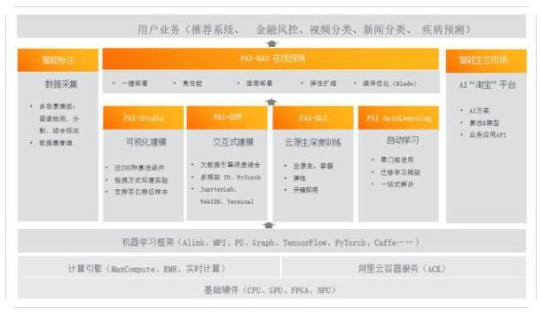 7月3日沪深两市最新交易提示 今日江苏新能上市 月日今日江苏新能上市