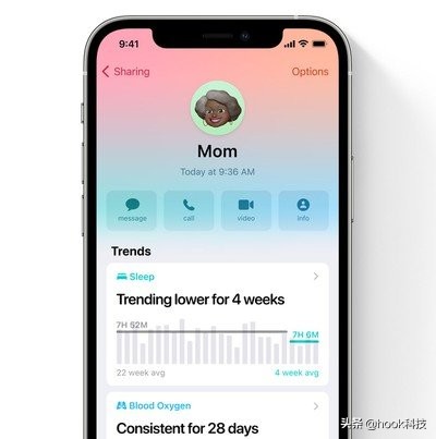 ios15中的重磅更新！苹果一直以来都很注重这个功能