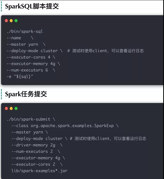 Spark ON Yarn的资源分配图解