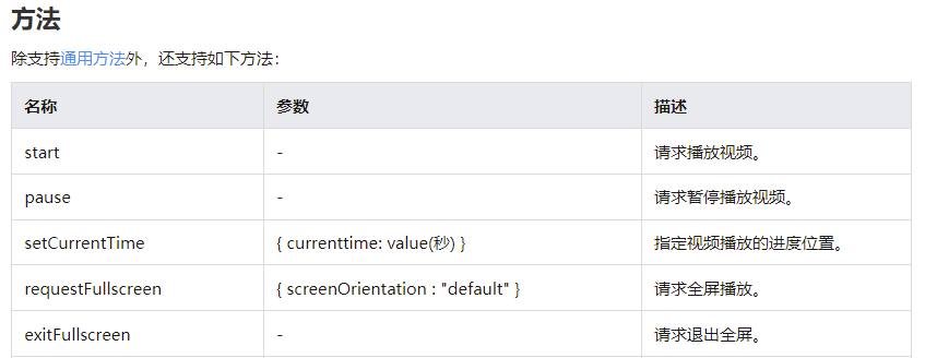 【木棉花】：JS模板里添加音频/视频-鸿蒙HarmonyOS技术社区