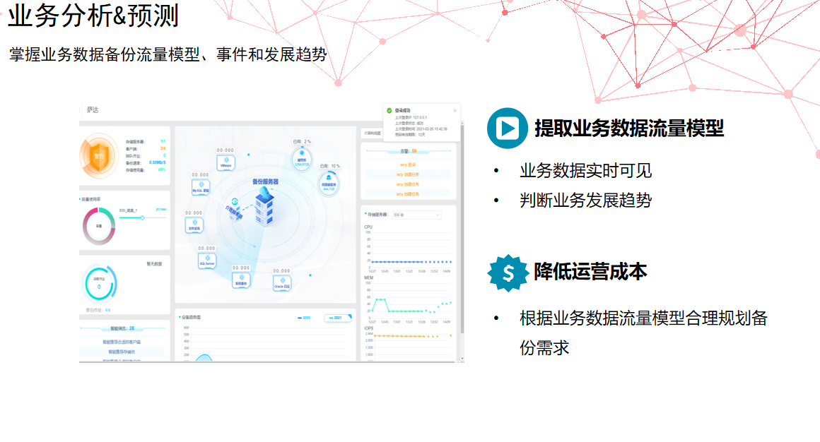 SAP发布基 SAP HANA平台的全新商业应用 应用SAP 执行董事会成员