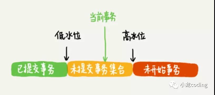 3D 可视化模型能研究新陈代谢！论文登《科学 系统展示了人类新陈代谢谱系