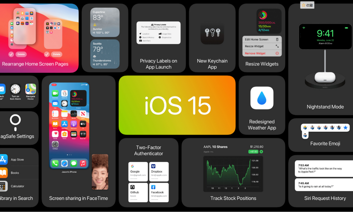 苹果ios 15.1支持升级，新增4个全新功能，都是你期待已久的功能