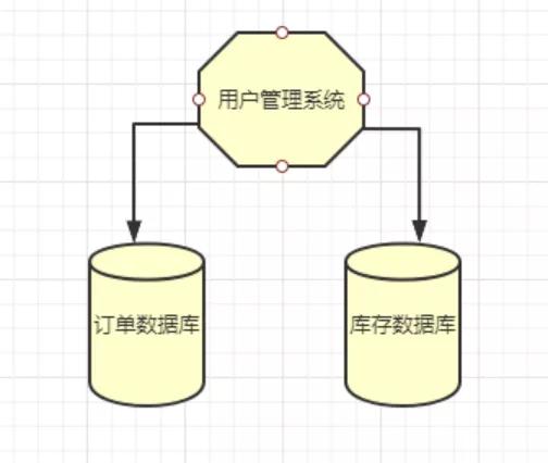 蔚来汽车亏损超百亿 量产交付困难只是风险之一 后期还有供应商结款