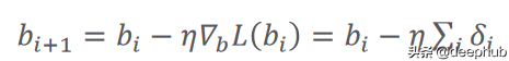 初学者指南：使用 Numpy、Keras 和 PyTorch 实现最简单的机线性回归