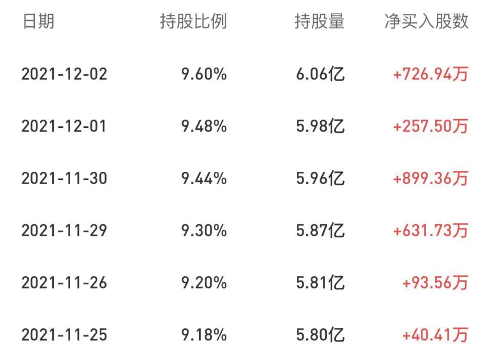 海尔智家获“2021年度<span><span><span><i style=