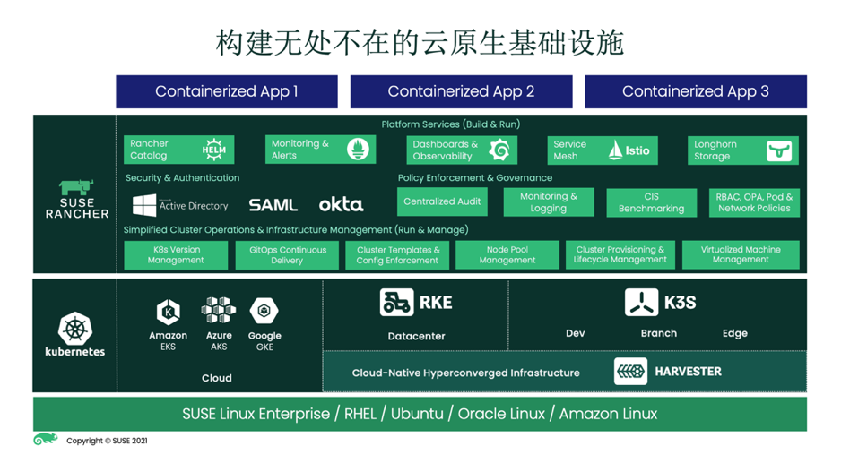 科技：小米我招你惹你了？干嘛黑我 MWC 2016 展会接近尾声