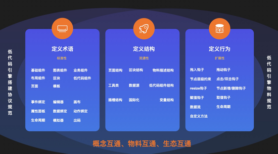 5G、6G和沉浸式技术：通过超级自动化开启更美好的未来 通过在金融科技领域