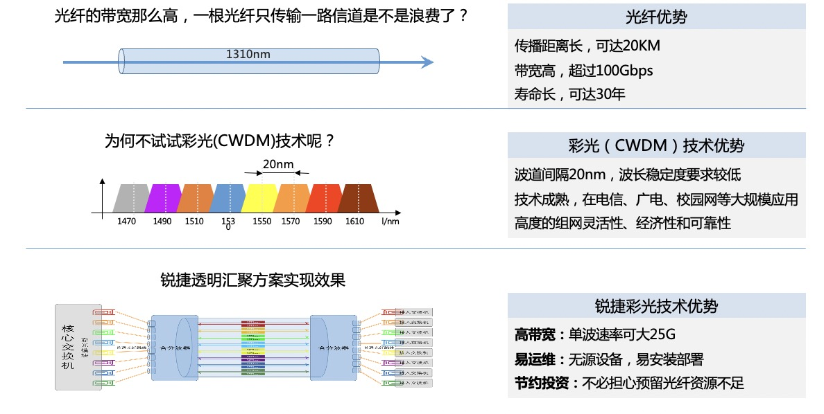 税务总局：上半年累计出口退免税8128亿元 减缓出口企业资金压力