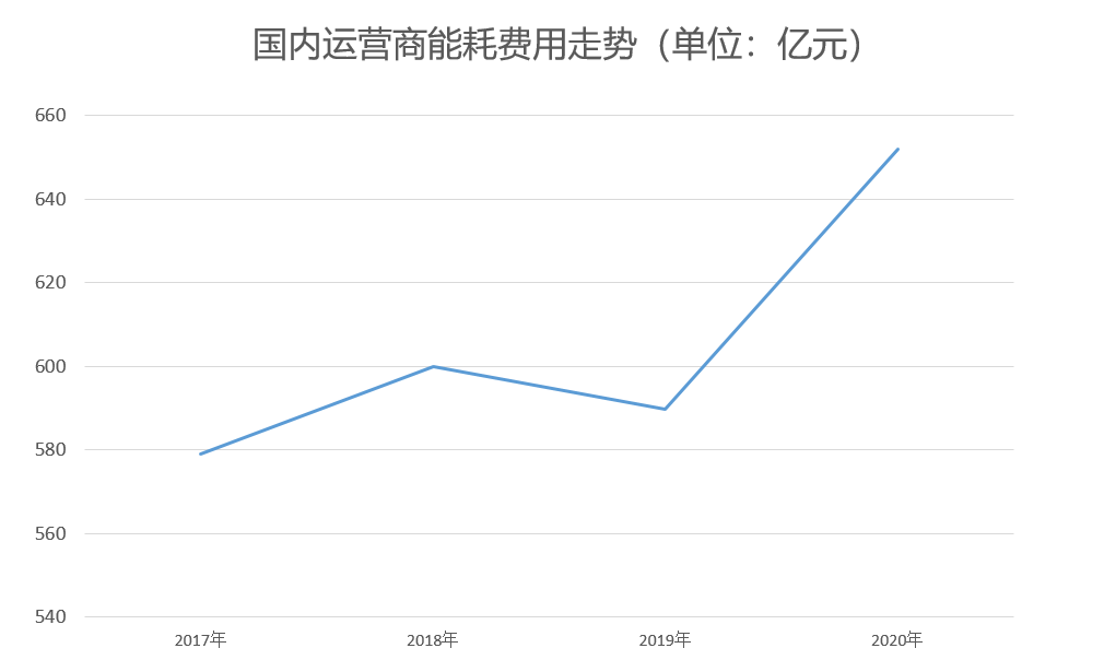 “光语者"谢崇进：我对摩尔定律的承诺 我们的对摩故事由此而来