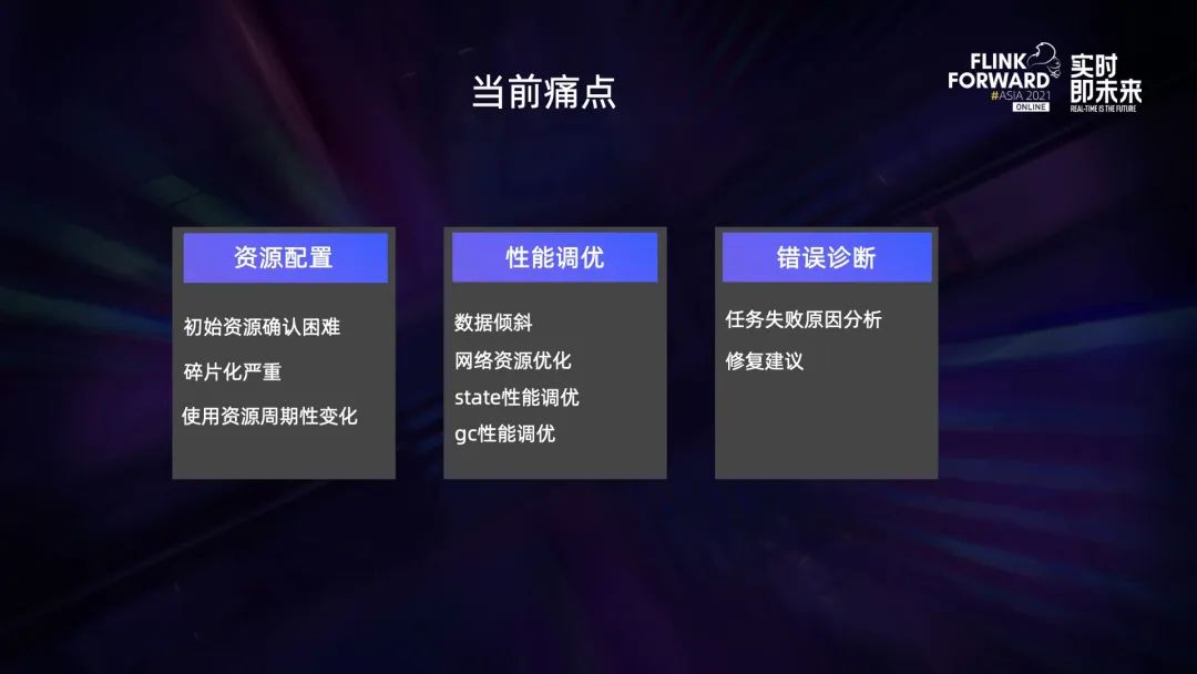 前期工程费占比多少前期工程费怎么算 工程费发票怎么入账? 入账一般大约土石方