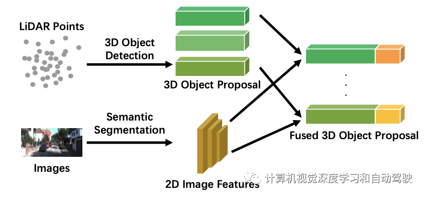 宝宝类理财产品收益率持续走低 互联网平台其他金融机构产品脱颖而出 财产持续产品相比之下