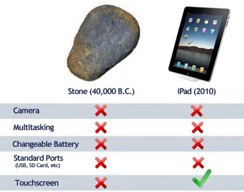 iPad与石头