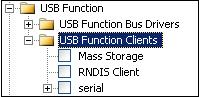 USB Function Clients