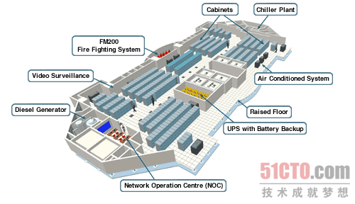 香港云服务器哪家速度快