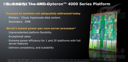 处理器六：AMD皓龙4100系列