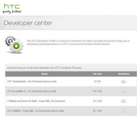 HTC公布Thunderbolt的内代码内核源代码