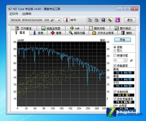 不到4000元 测APU芯联想ThinkPad E325 