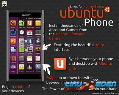 Ubuntu手机即将问世