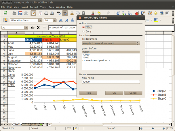 LibreOffice 3.4.1 发布