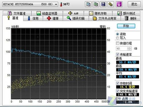 便携性能完美结合 Thinkpad 420首发评测 