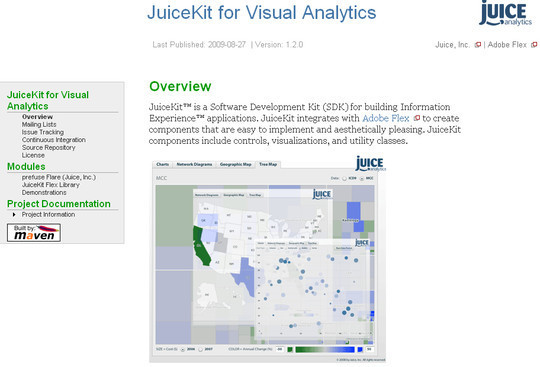 JuiceKit for Visual Analytics