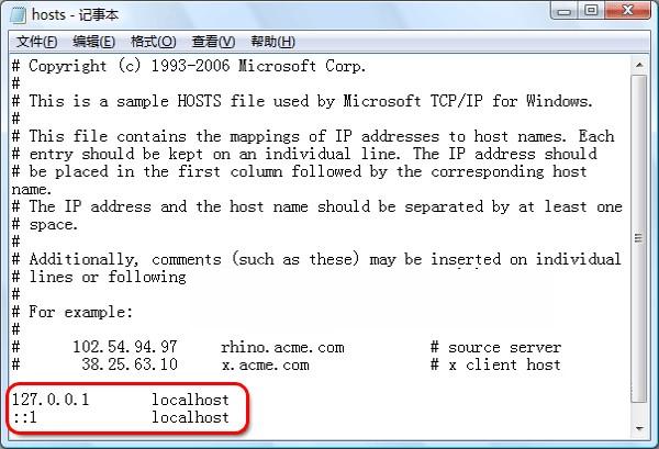 IPv6格式