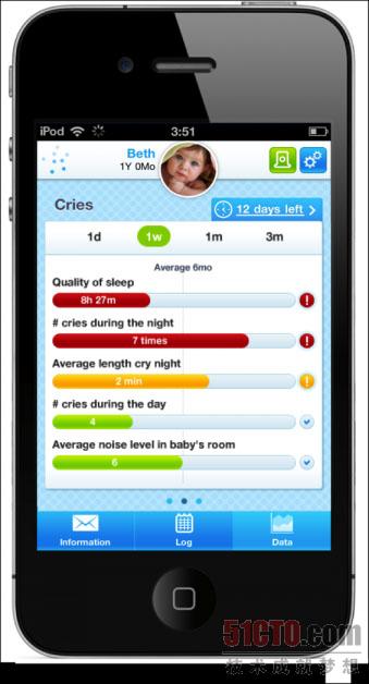 iOS应用：Evoz监测婴儿啼哭和睡眠状况