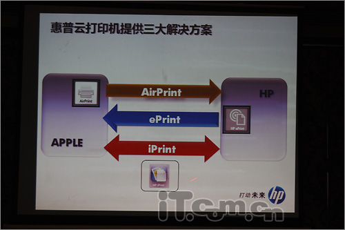 惠普打印机体验 平板电脑解决新方案
