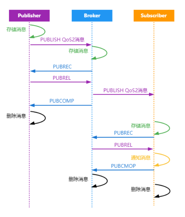 临港集团与商汤科技签署合作协议 以四大科技城为支点共筑人工智能高地