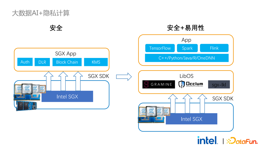 Spring Boot+Nacos+gRPC，一个区别于 OpenFeign 的微服务通信方案！