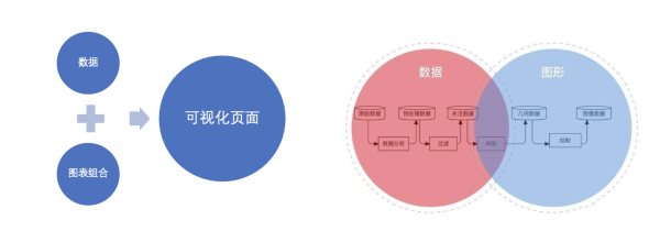 国家统计局:高技术服务业区域集聚效应突出 生产效率稳步提升