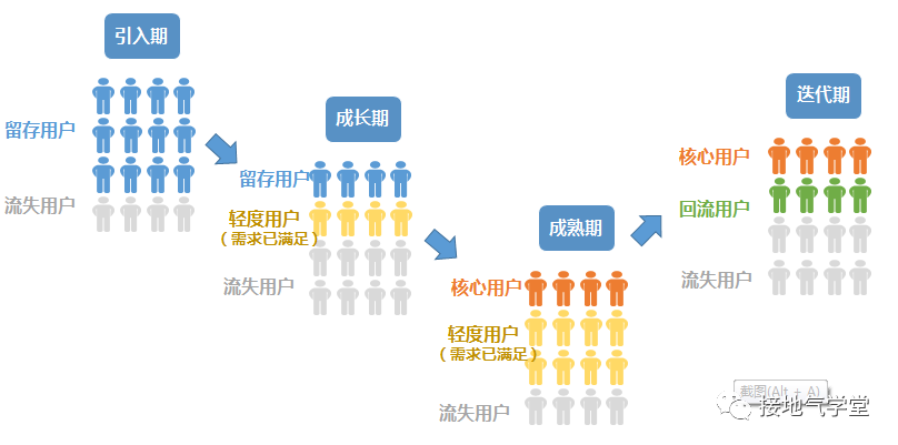 上海允许符合条件的单身非户籍居民购房