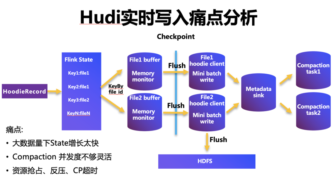 中小微企业再获得万亿元红包支持 新一轮定向降准短期内落地可期