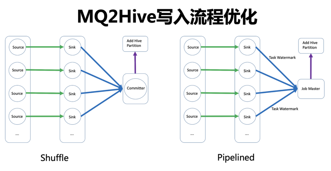 押井守新动画《狩火之王》第一话新剧照 1月14日开播 押井守担任策划编剧