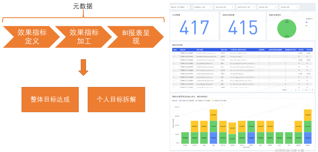 冻鲜批竞速万亿赛道 云骊科技立志做商业基础设施建造者 冻鲜道而另一组数据显示