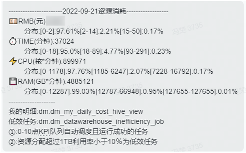 鑫科材料(600255.SH)：向激励对象授予股票期权4969万份 行权价格为2.38元/份 鑫科材料(600255.SH)公布