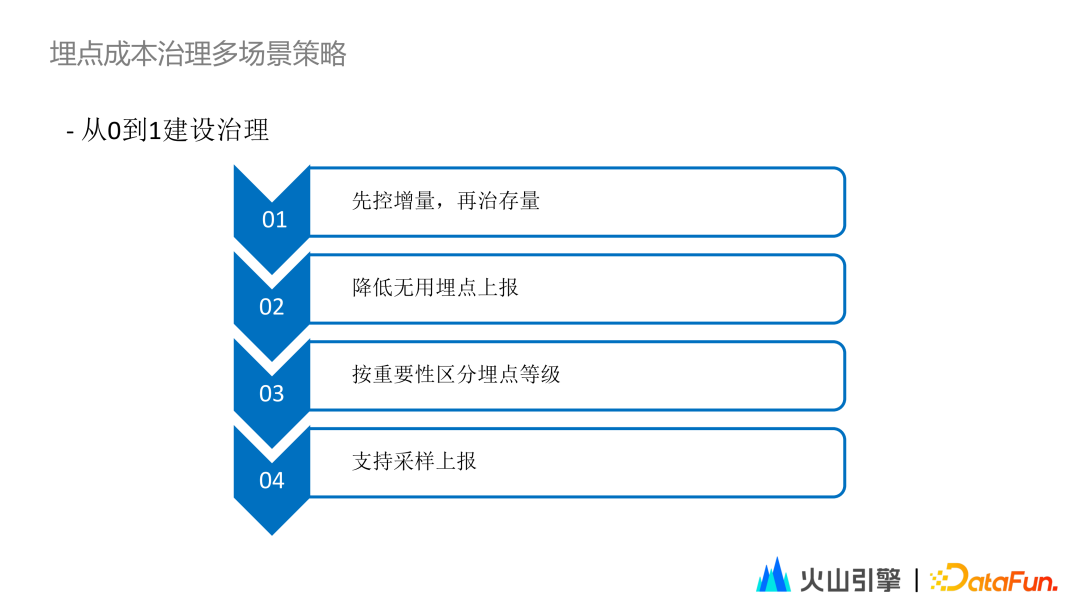 年内236家上市公司业绩“变脸” 交易所火速发函关注 家上绩交截至4月28日记者发稿