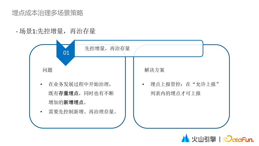 权益市场震荡调整 多只产品面临清盘 公募新兵“逆水行舟”